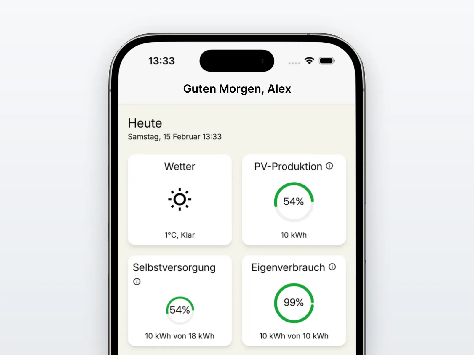 Optima App Dashboard mit PV-Produktion, Selbstversorgung und Eigenverbrauch